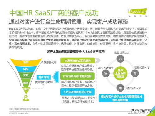 2020中国HR SaaS行业研究报告